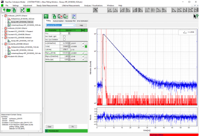 EasyTau2-全新光谱测量与数据分析软件